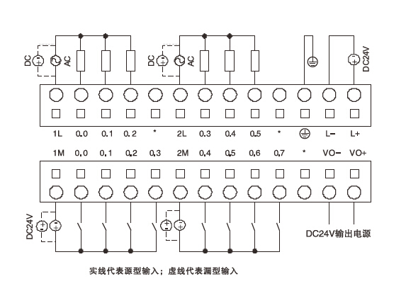 下載失敗