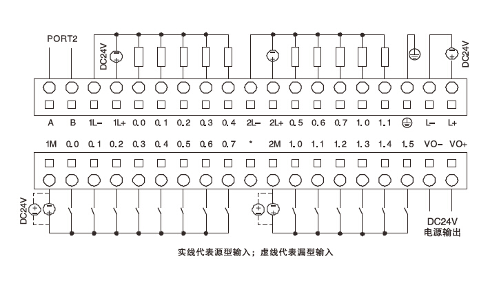 下載失敗