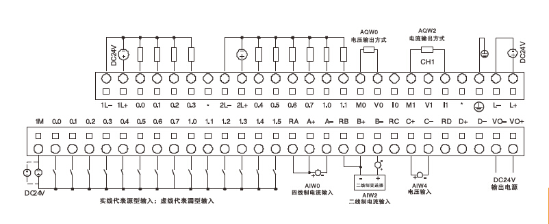 下載失敗