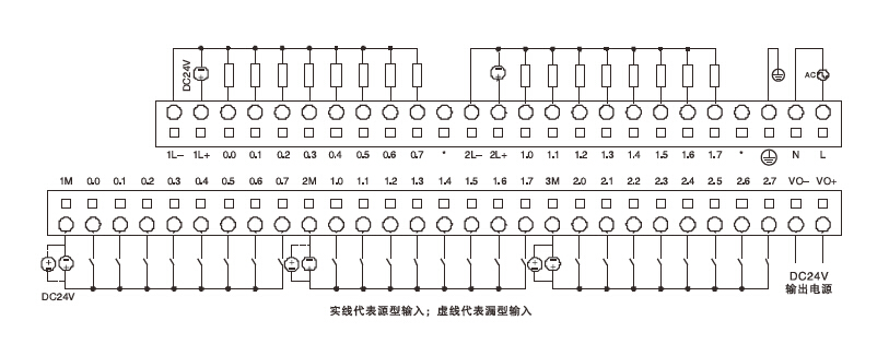 下載失敗