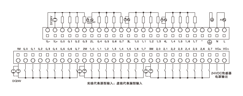 下載失敗