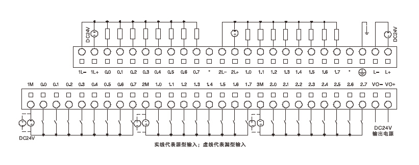 下載失敗