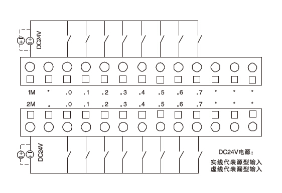 下載失敗