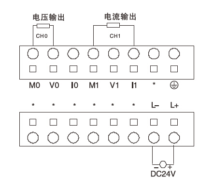 下載失敗