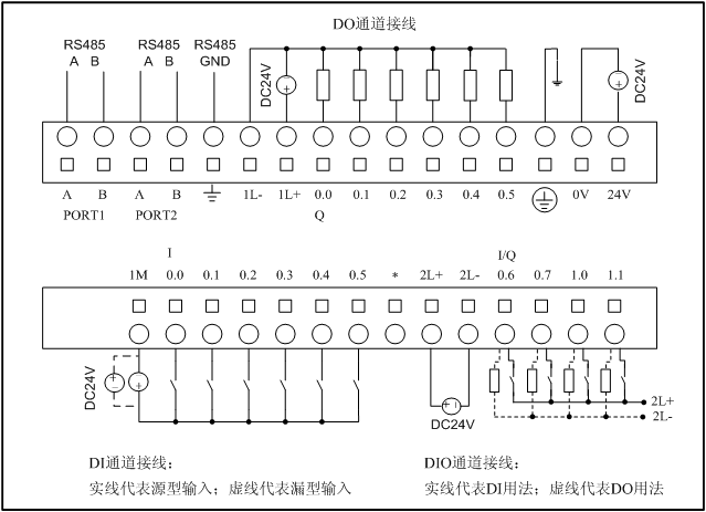 下載失敗